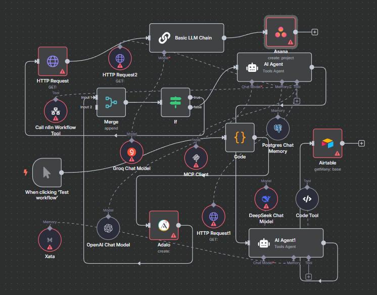 n8n Powered Workflow App - Image 3